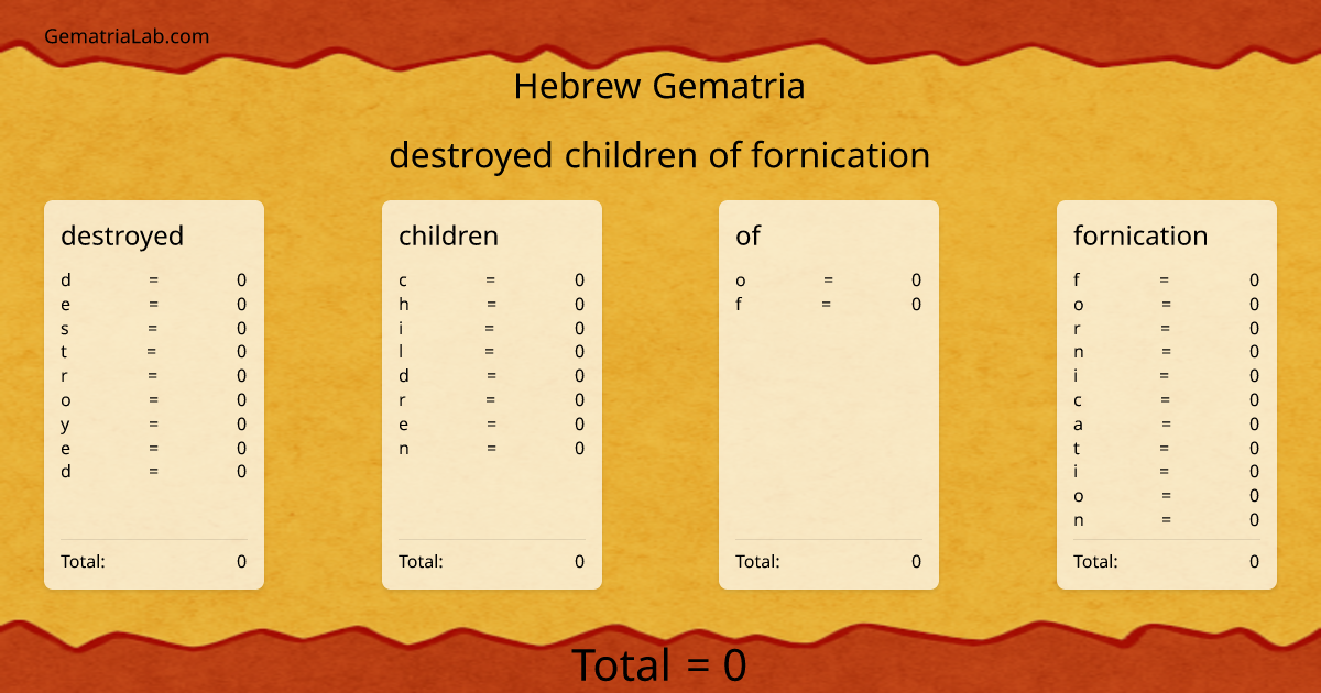 destroyed children of fornication in hebrew Gematria
